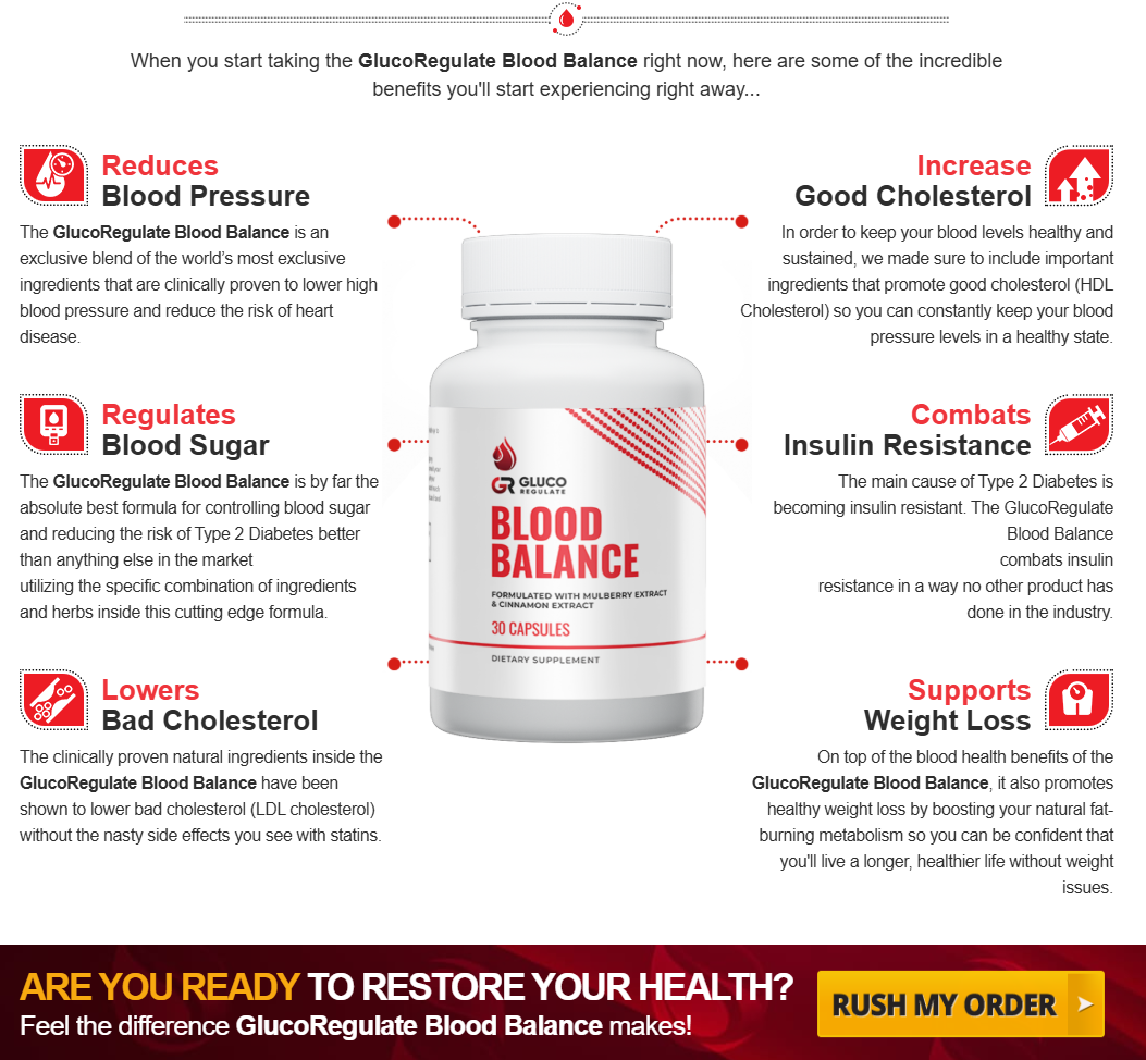 Gluco Regulate