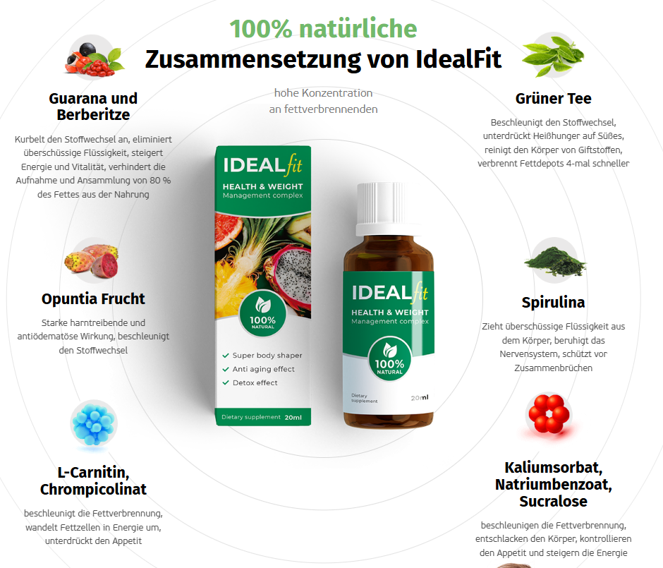 IdealFit Germany
